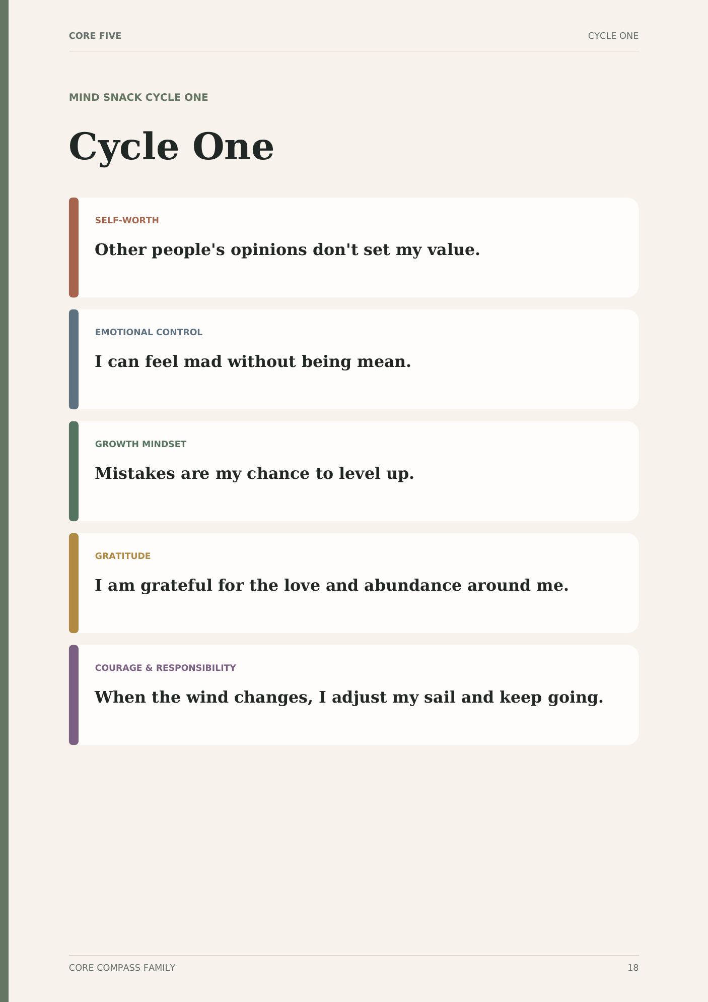 Core Five Mind Snack Cycle One page